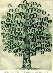 Victoria_Family_Tree_1901